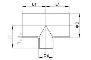 ����չʾ׃������ʽ��ͨ���ĈD,׌�͑���ֱ�^���˽��҂��ĮaƷ!