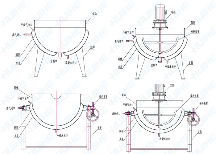 蒸汽夾層鍋結構圖