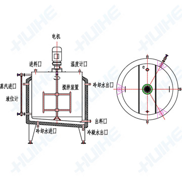 늼ӟ����׽Y��ʾ��D