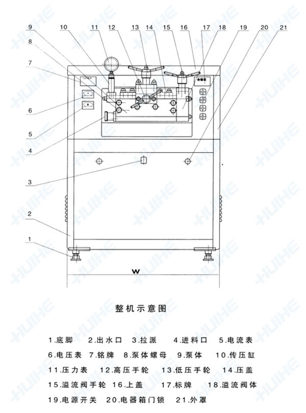 高剪切均質(zhì)機結(jié)構示意圖