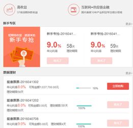 愛康金服上線首日告捷 1小時全線滿標，信息系統集成服務嶄露頭角