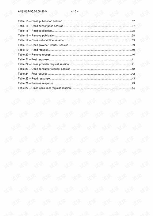 解讀ANSI/ISA-95.00.06-2014 企業(yè)控制系統(tǒng)集成的消息服務模型